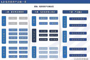 9次被反戈，皇马本赛季18个联赛丢球中有一半由自家青训球员打进